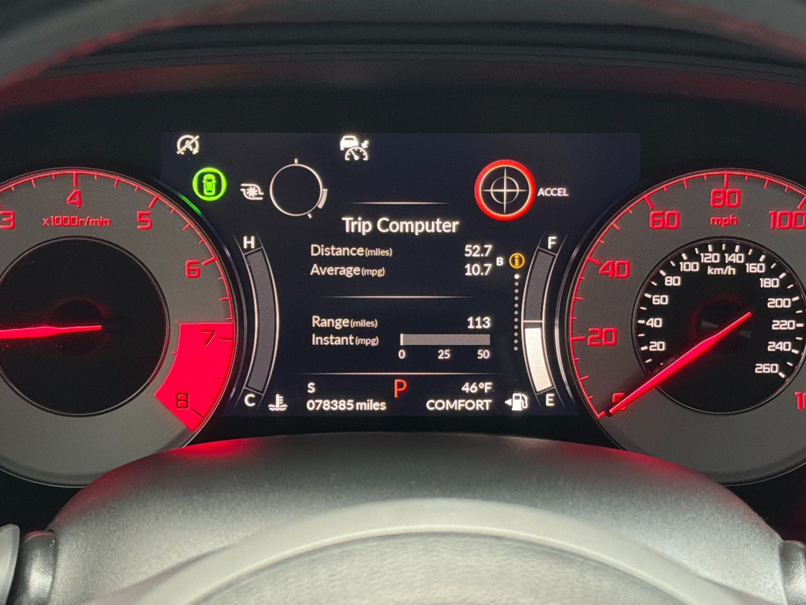 2023 Acura TLX A-Spec Package SH-AWD