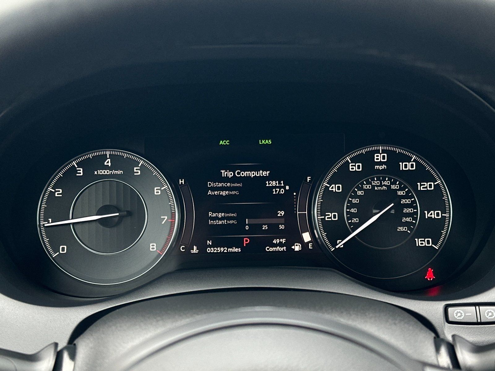 2019 Acura RDX Base SH-AWD