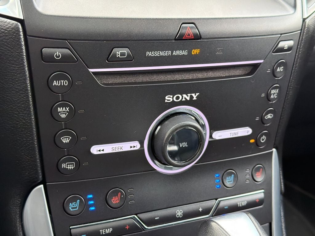 2015 Ford Edge Sport